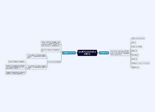 tanα等于cos比sinα吗 公式是什么
