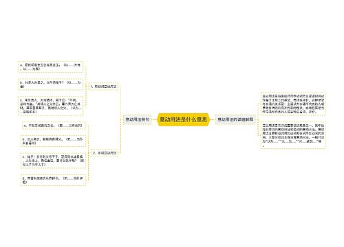 意动用法是什么意思