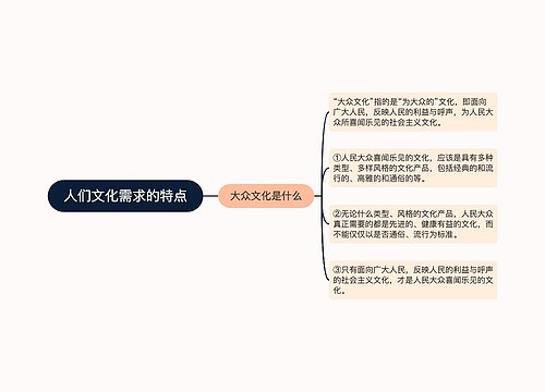 人们文化需求的特点