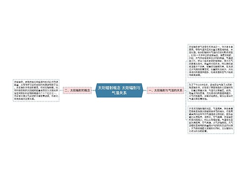 太阳辐射概念 太阳辐射与气温关系