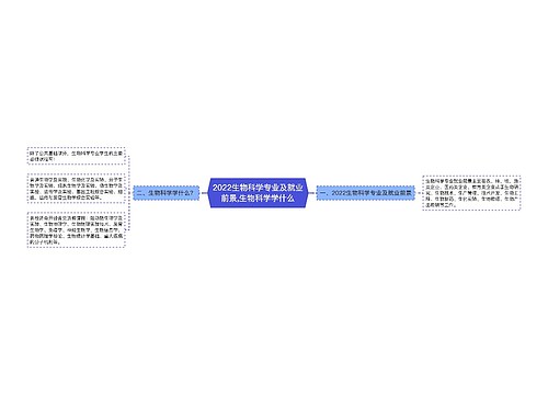 ​2022生物科学专业及就业前景,​生物科学学什么