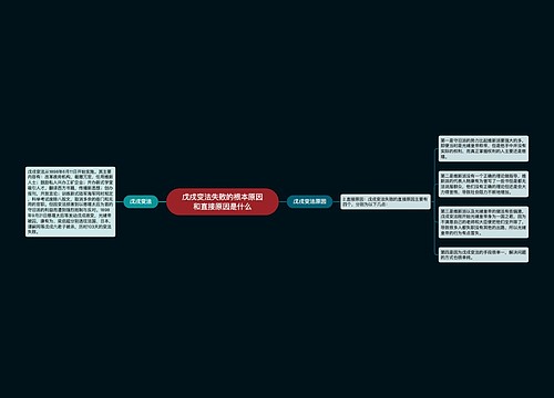 戊戌变法失败的根本原因和直接原因是什么