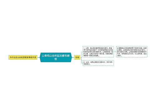 山脊和山谷的区别都有哪些