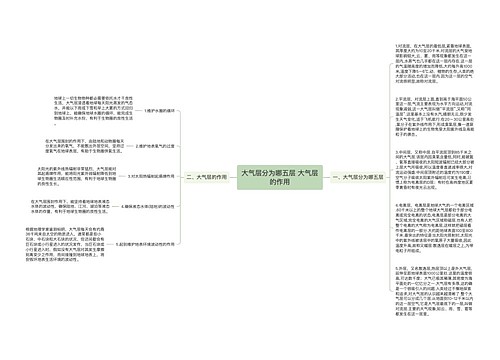 大气层分为哪五层 大气层的作用