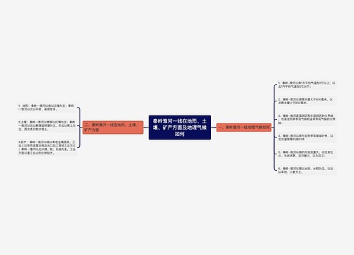 秦岭淮河一线在地形、土壤、矿产方面及地理气候如何