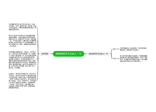 则知明而行无过矣上一句