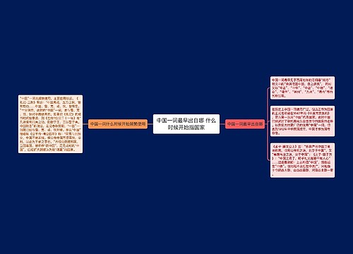 中国一词最早出自哪 什么时候开始指国家