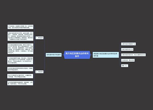 南方地区发展农业的有利条件