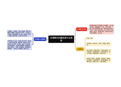 水调歌头的意思是什么简短