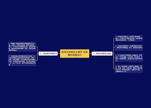 物理实验题怎么解答 实验题的答题技巧