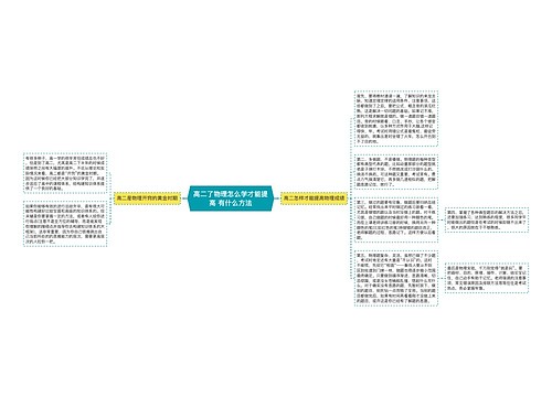 高二了物理怎么学才能提高 有什么方法
