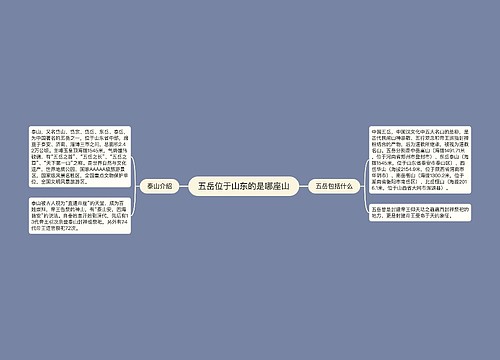 五岳位于山东的是哪座山