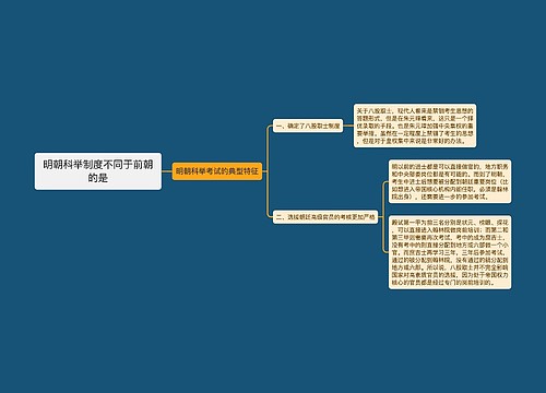 明朝科举制度不同于前朝的是