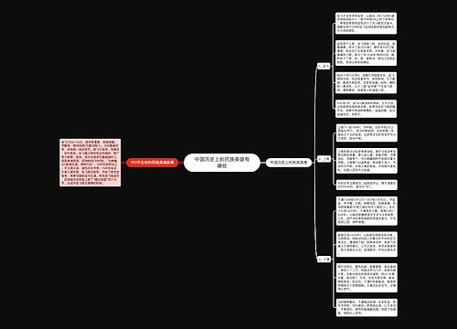 中国历史上的民族英雄有哪些