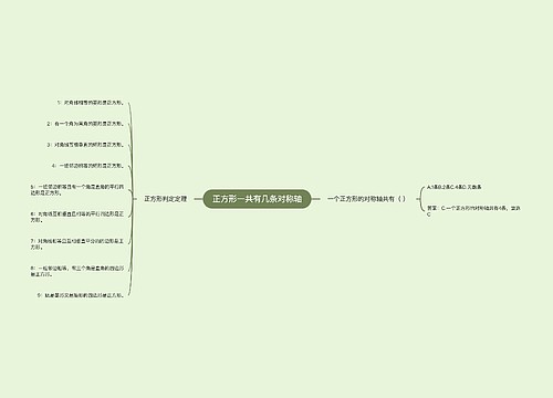 正方形一共有几条对称轴