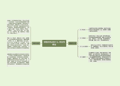 诗歌的特点是什么 种类有哪些