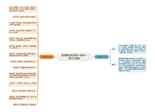 岳阳楼记在洞庭一湖的一是什么意思