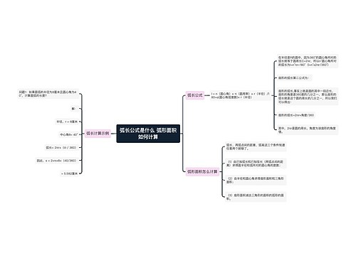 弧长公式是什么 弧形面积如何计算