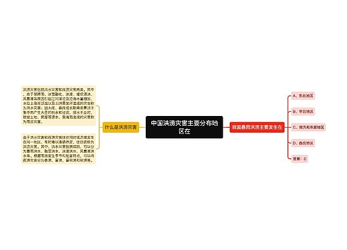 中国洪涝灾害主要分布地区在