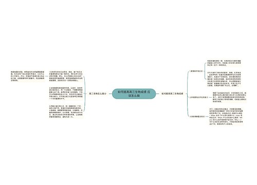 如何提高高三生物成绩 应该怎么做