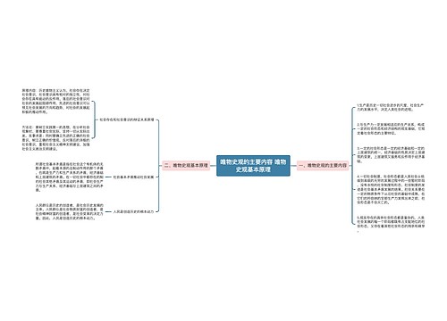 唯物史观的主要内容 唯物史观基本原理