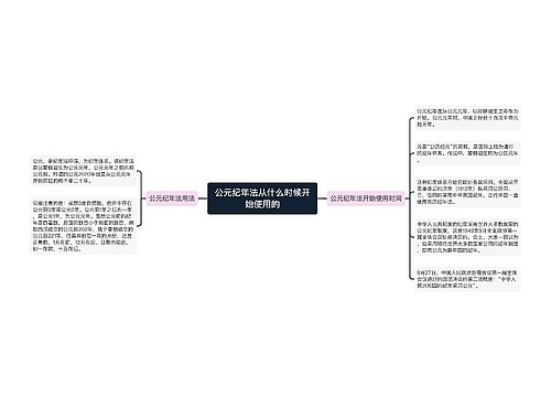 公元纪年法从什么时候开始使用的