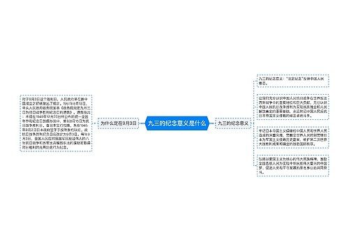 九三的纪念意义是什么