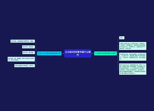 公元前6世纪是中国什么朝代