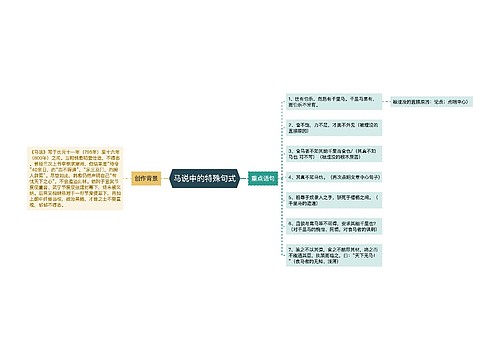 马说中的特殊句式