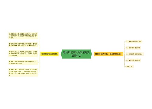 唯物辩证法认为发展的实质是什么