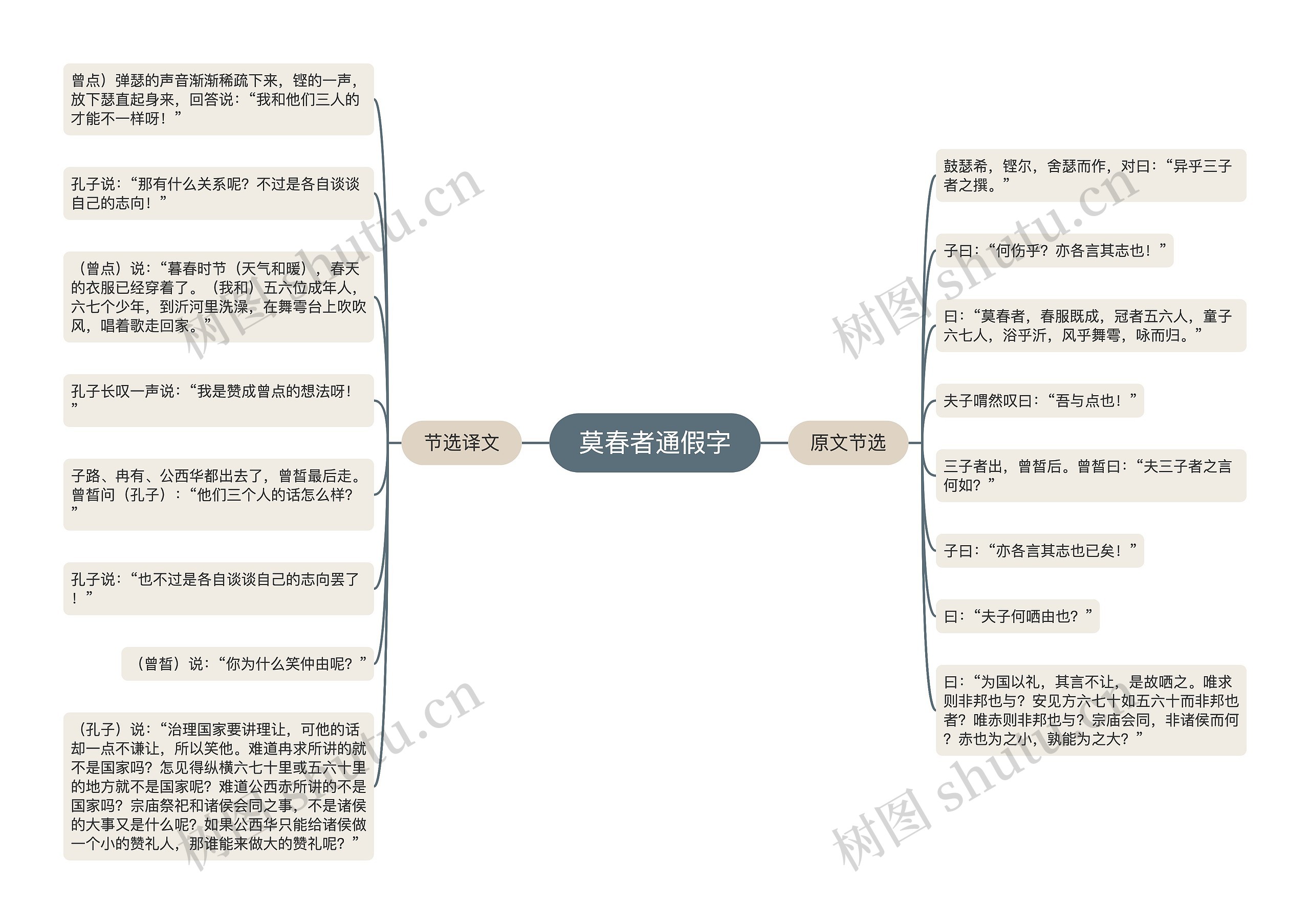 莫春者通假字