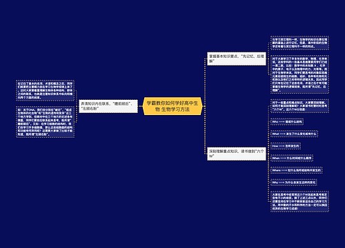 学霸教你如何学好高中生物 生物学习方法