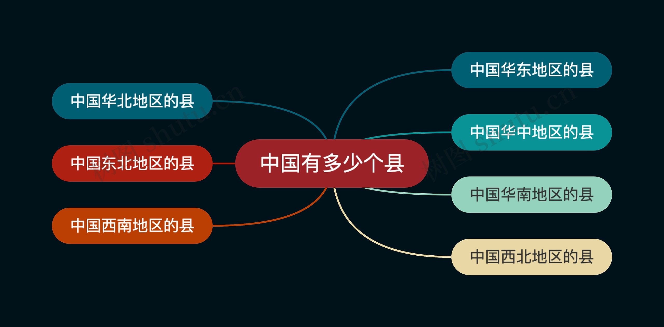 中国有多少个县 中国有多少个县