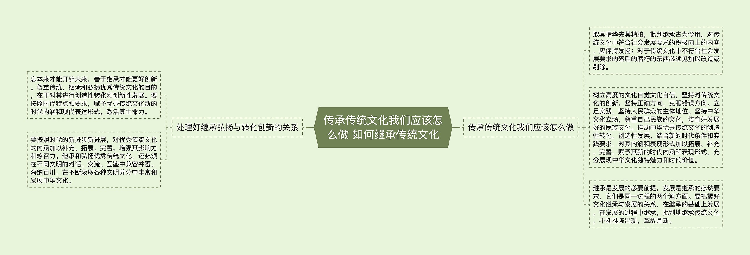 传承传统文化我们应该怎么做 如何继承传统文化