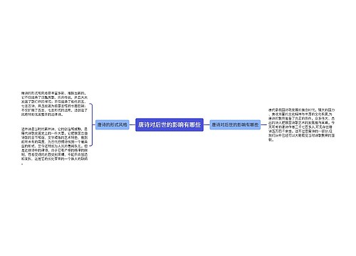 唐诗对后世的影响有哪些