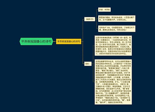 辛弃疾报国雄心的诗句