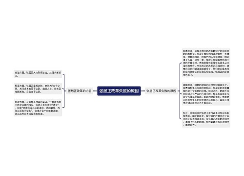 张居正改革失败的原因