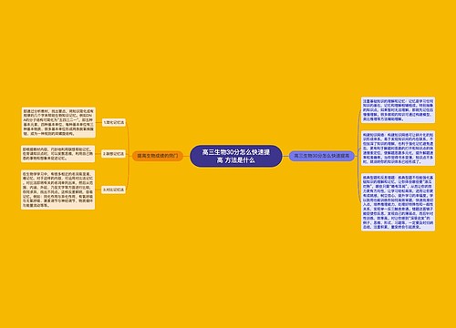 高三生物30分怎么快速提高 方法是什么