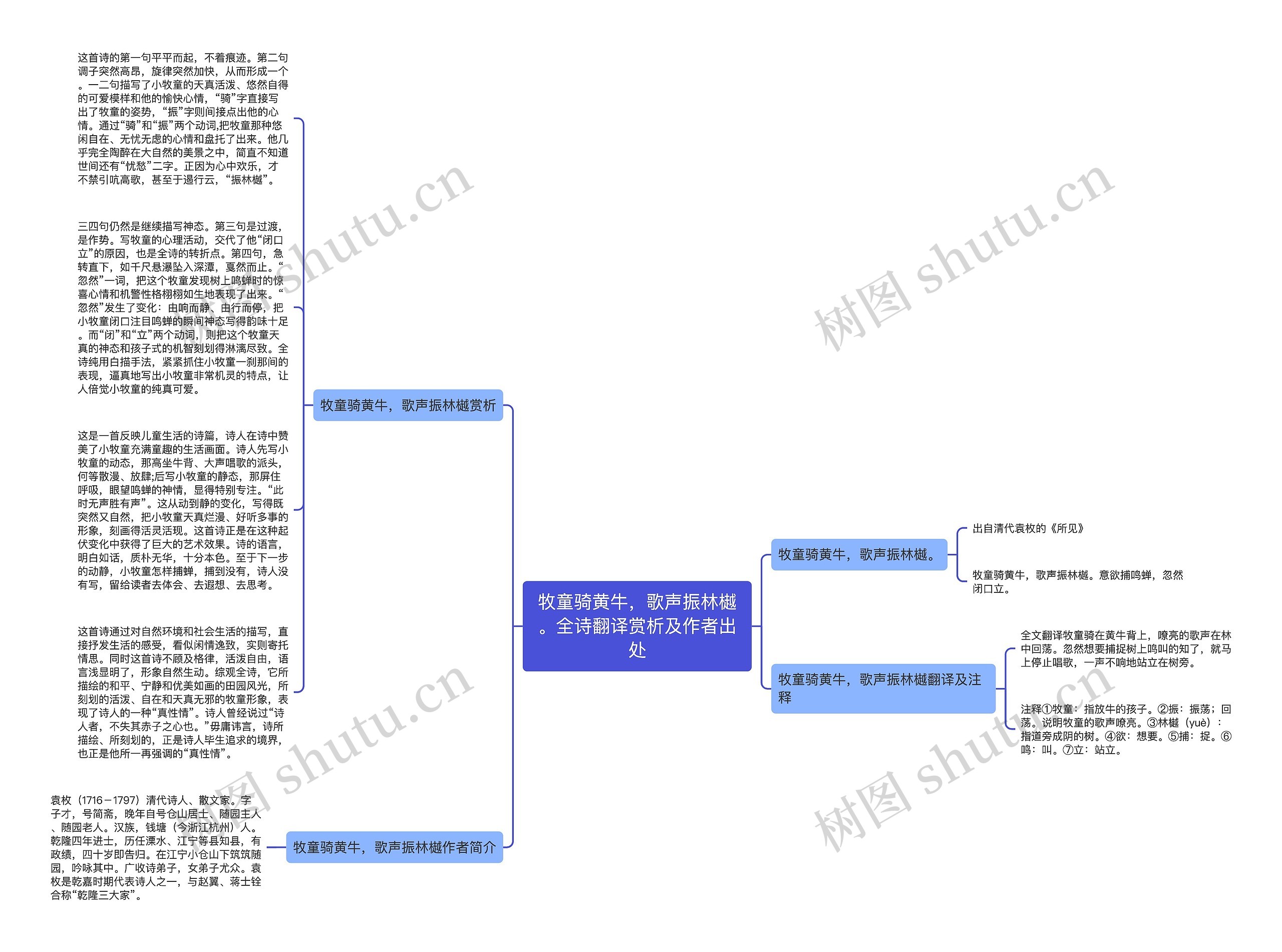 牧童骑黄牛，歌声振林樾。全诗翻译赏析及作者出处