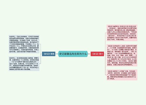 史记被鲁迅先生称为什么