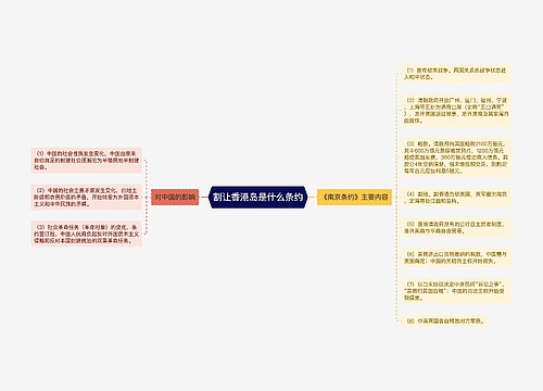 割让香港岛是什么条约