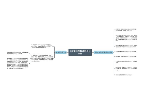 分析史料价值的题目怎么回答