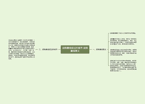 胡焕庸线经过的城市 胡焕庸线意义