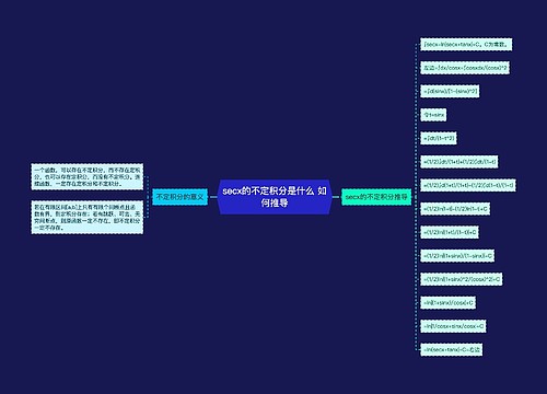 secx的不定积分是什么 如何推导