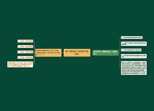 哪个圈层是不连续而不规则的