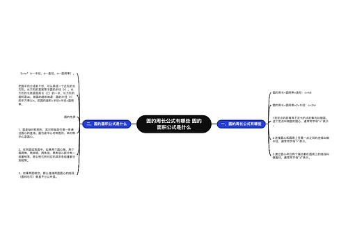 圆的周长公式有哪些 圆的面积公式是什么