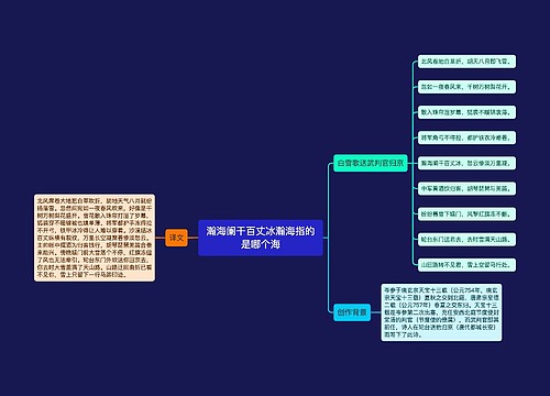 瀚海阑干百丈冰瀚海指的是哪个海