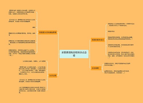 求索真理的历程知识点总结
