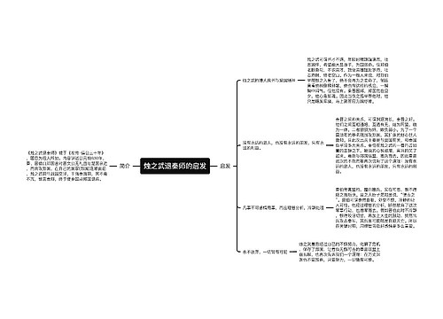 烛之武退秦师的启发