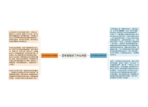 百年孤独讲了什么内容